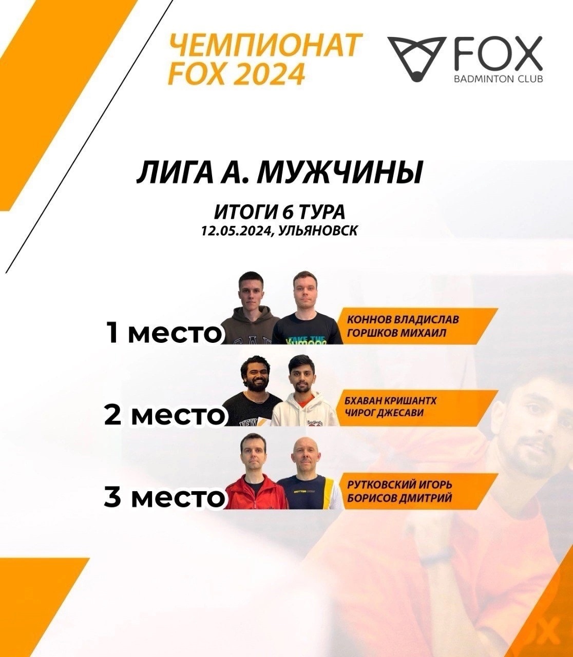  изображение для новости Бадминтонисты УлГУ - лидеры Чемпионата FOX-клуба