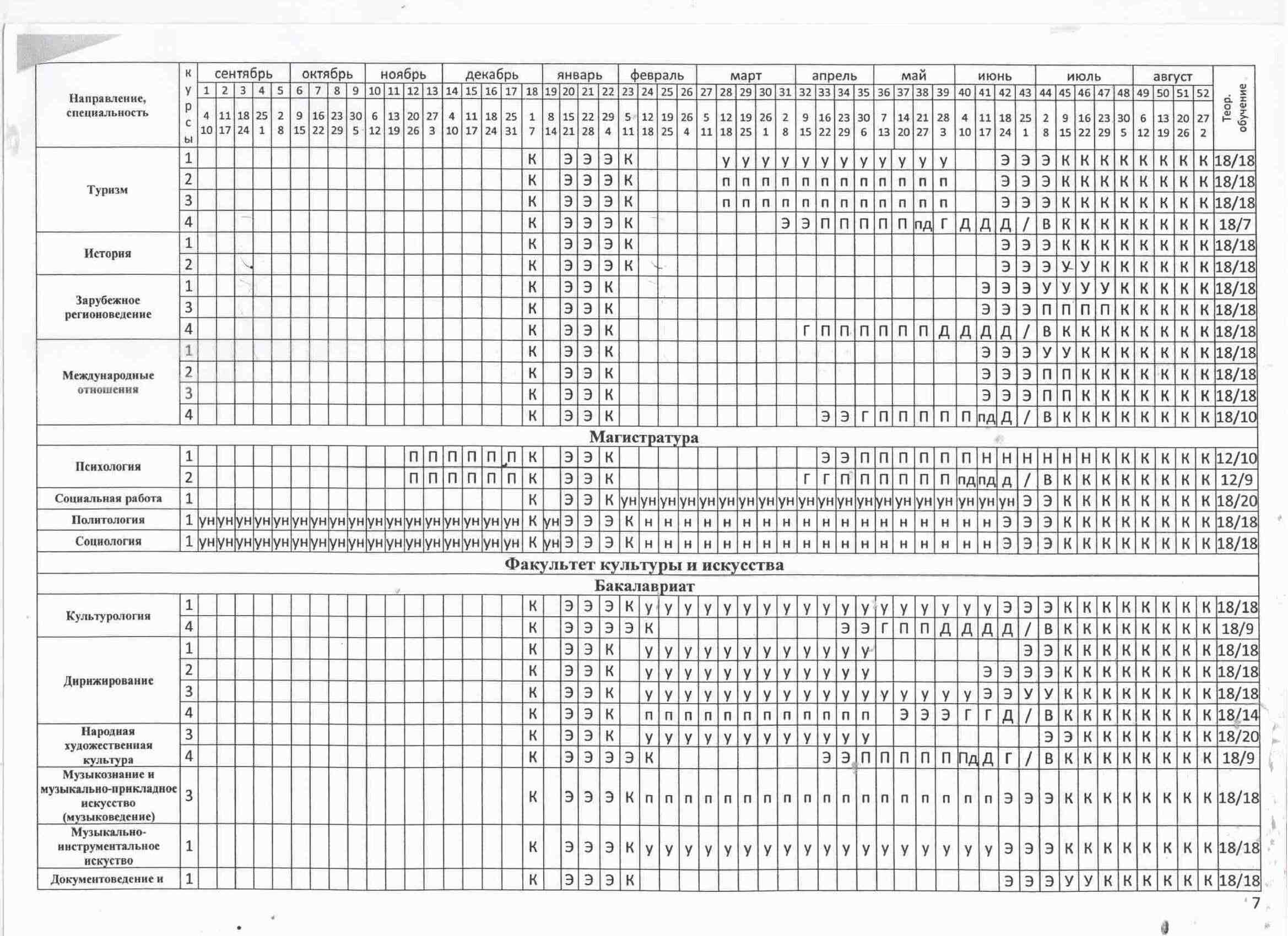 satellite networking principles and