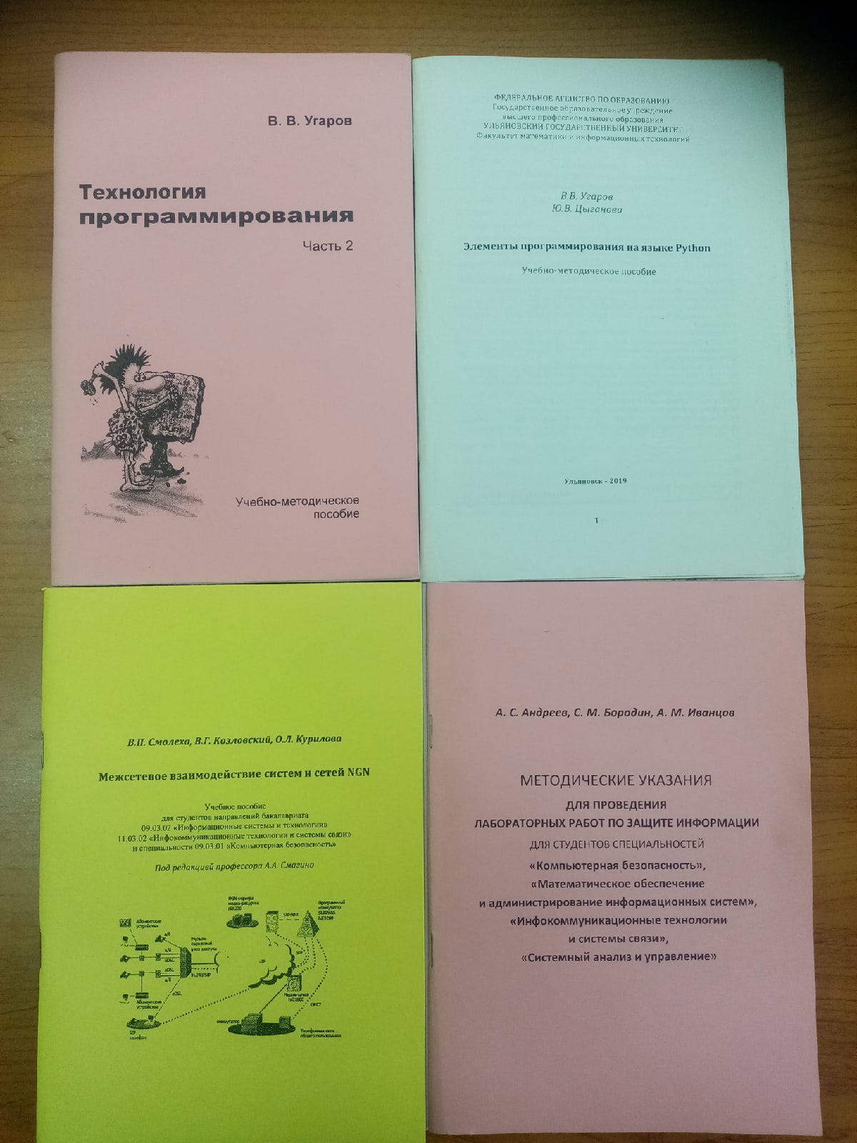  Методическое указание по теме Основы программирования